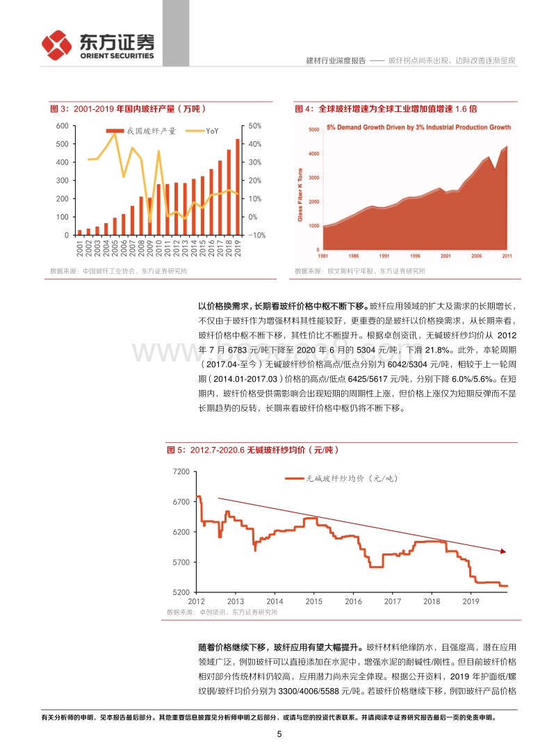 玻纤行业深度报告：玻纤拐点尚未出现，边际改善逐渐显现.pdf_第5页