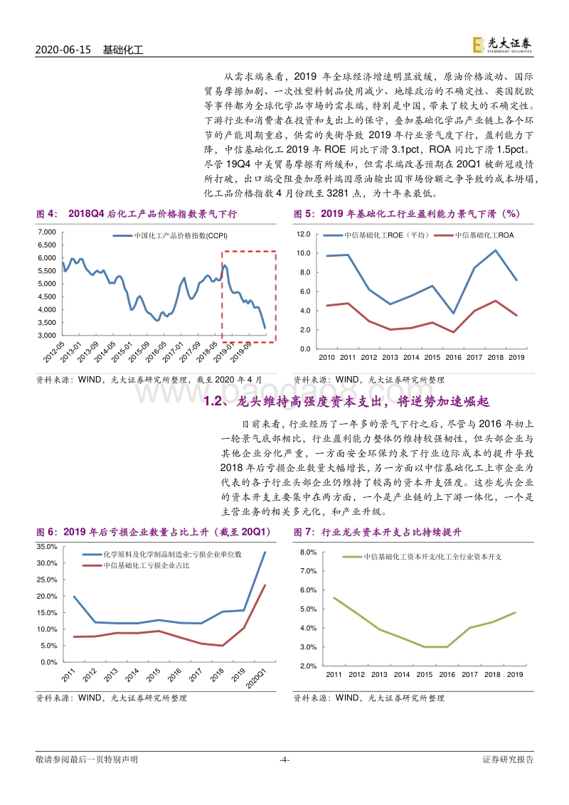 基础化工2020年下半年投资策略：疫情后的破与立：白马逆势加速崛起，新材料迎来机遇期.pdf_第4页