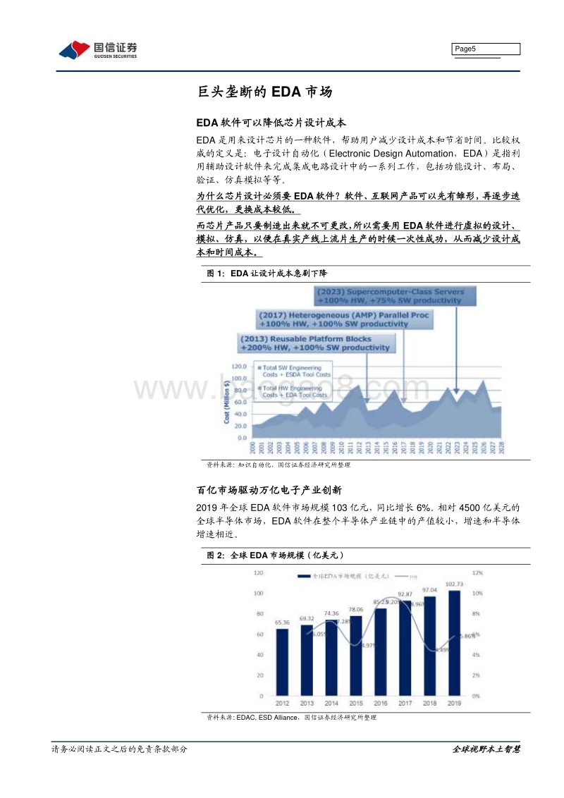 科技商业模式专题研究之四：EDA软件是易守难攻的好生意.pdf_第5页