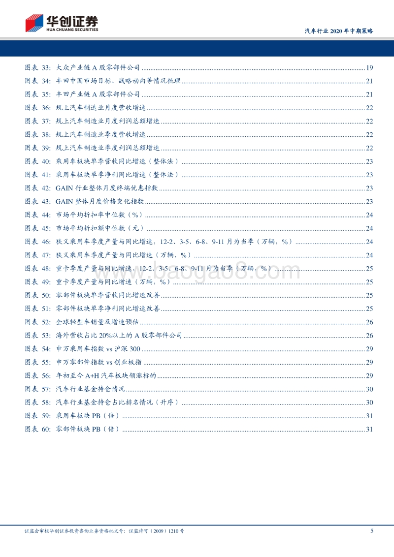 汽车行业2020年中期策略：下半年，新起点.pdf_第5页