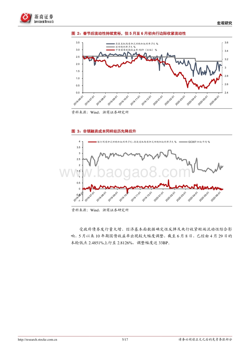 由松到紧的三段论：短端流动性还能紧多久？.pdf_第5页
