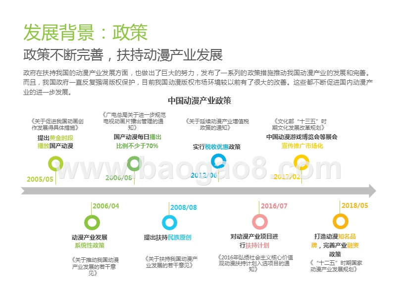 2020年中国动漫产业研究报告.pptx_第5页