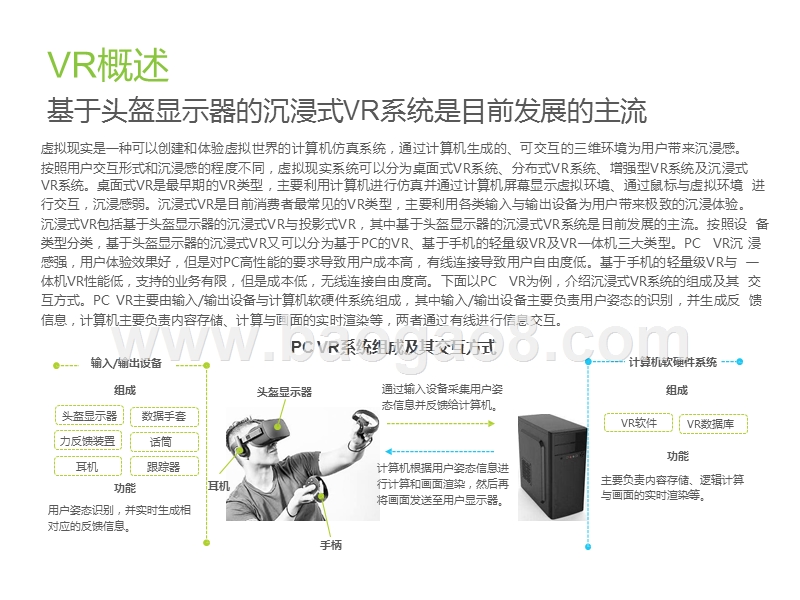 2020年5G+云VR研究报告.pptx_第4页