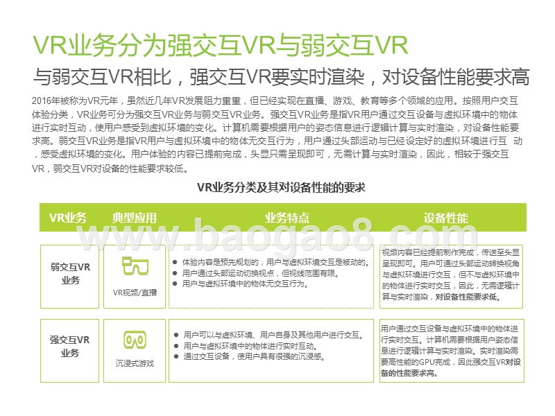 2020年5G+云VR研究报告.pptx_第5页