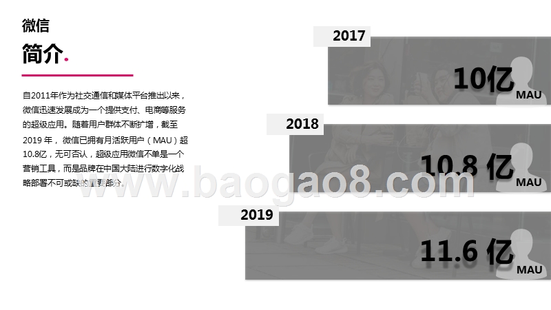 2020奢侈品行业微信指数研究报告.pptx_第3页