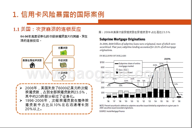 2020年银行信用卡风险分析报告.pptx_第4页