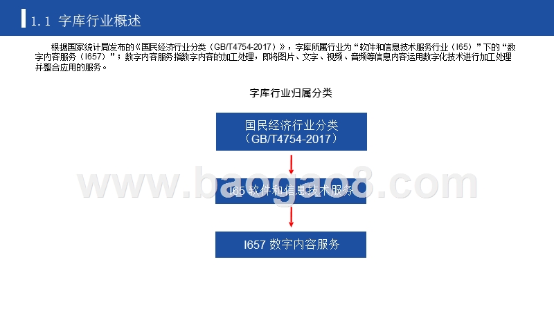 2020中国字库行业研究报告.pptx_第5页