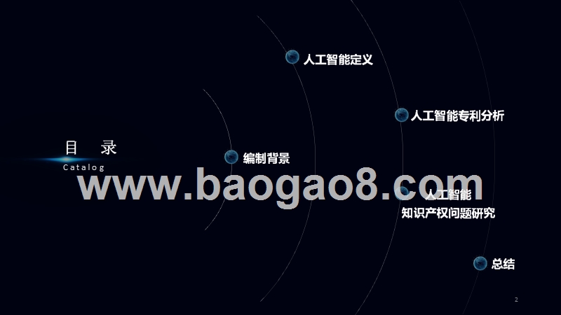 2019中国人工智能产业知识产权解读报告.pptx_第2页