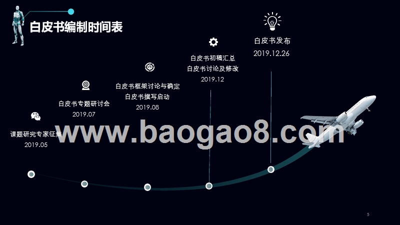 2019中国人工智能产业知识产权解读报告.pptx_第5页