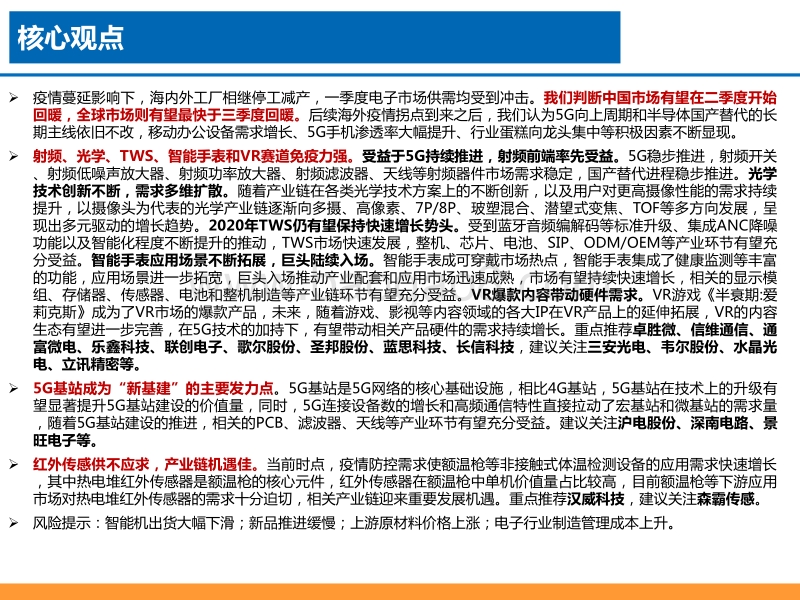 2020年电子二季度策略报告：春寒料峭，期待秋收.pdf_第2页
