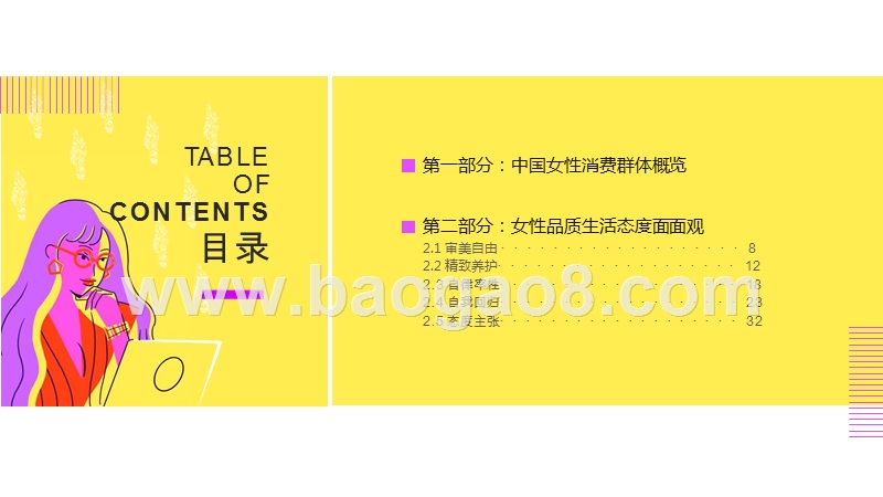 2020女性品质生活趋势发展研究报告.pptx_第3页