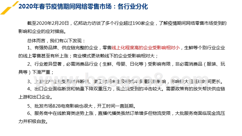 2020春节疫情期间网络零售研究报告.pptx_第2页