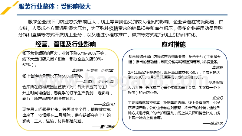 2020春节疫情期间网络零售研究报告.pptx_第3页