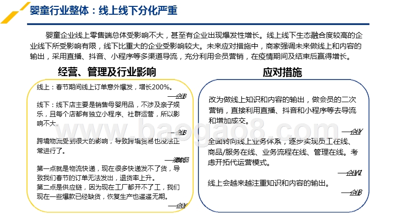 2020春节疫情期间网络零售研究报告.pptx_第5页