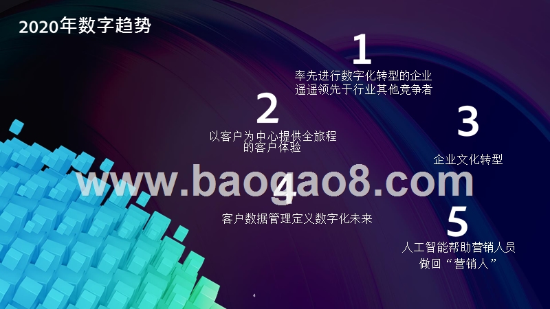 2020年数字化趋势发展分析报告.pptx_第3页