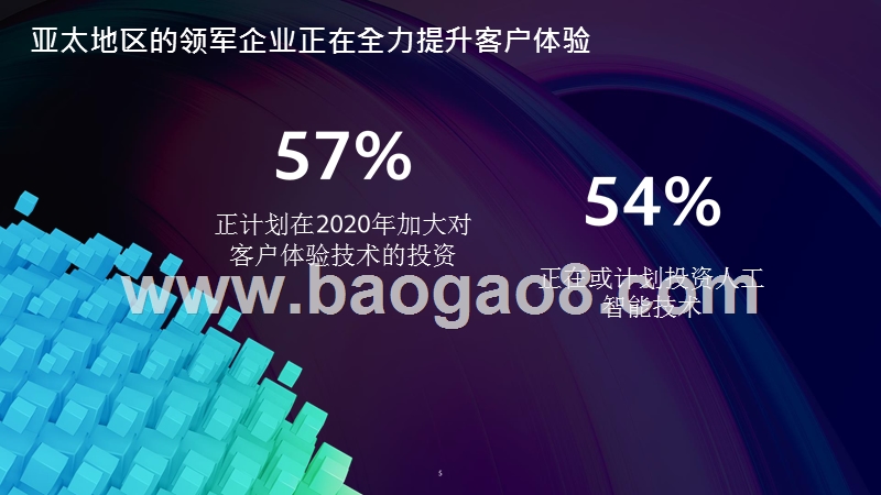 2020年数字化趋势发展分析报告.pptx_第4页