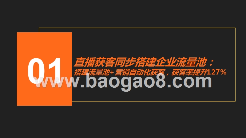 2020年B2B行业营销自动化会议直播分析报告.pptx_第5页