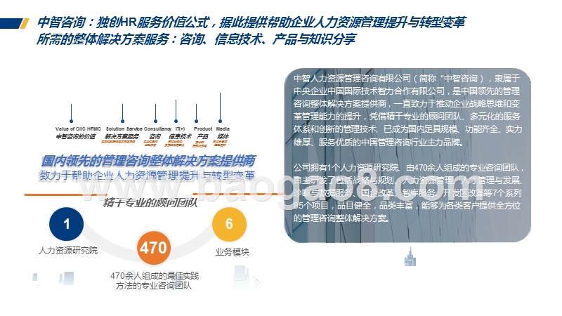 2020年企业调薪数据参考手册.pptx_第3页