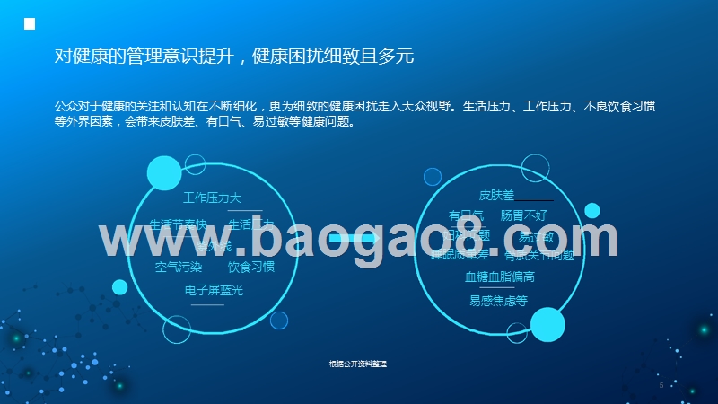 2020健康生活消费趋势研究报告.pptx_第5页