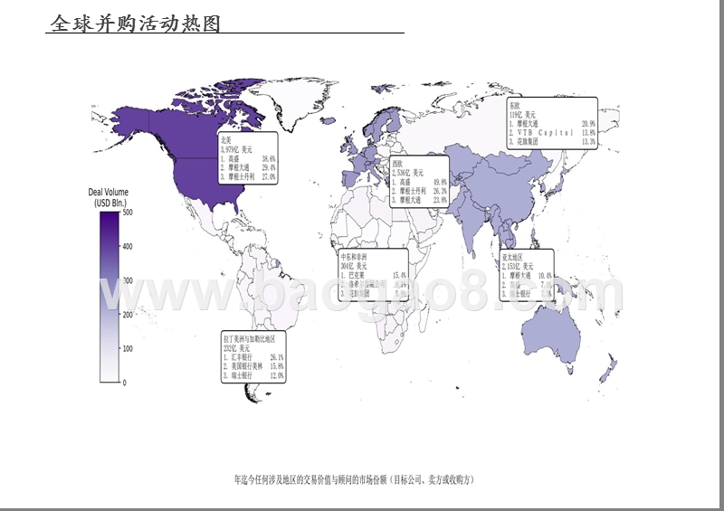 2020年Q1大中华地区兼并收购排行榜.pptx_第3页