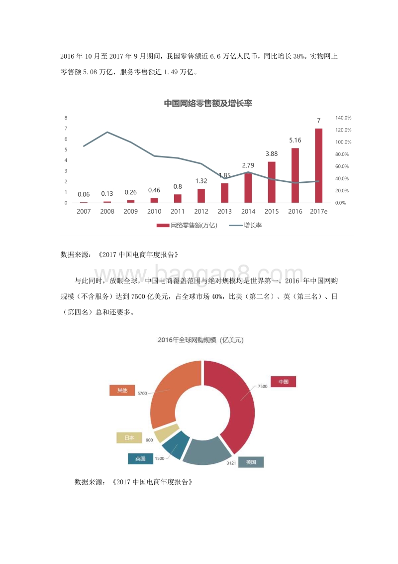 物流无人技术系列研究：智能快递柜发展现状与未来方向.pdf_第4页
