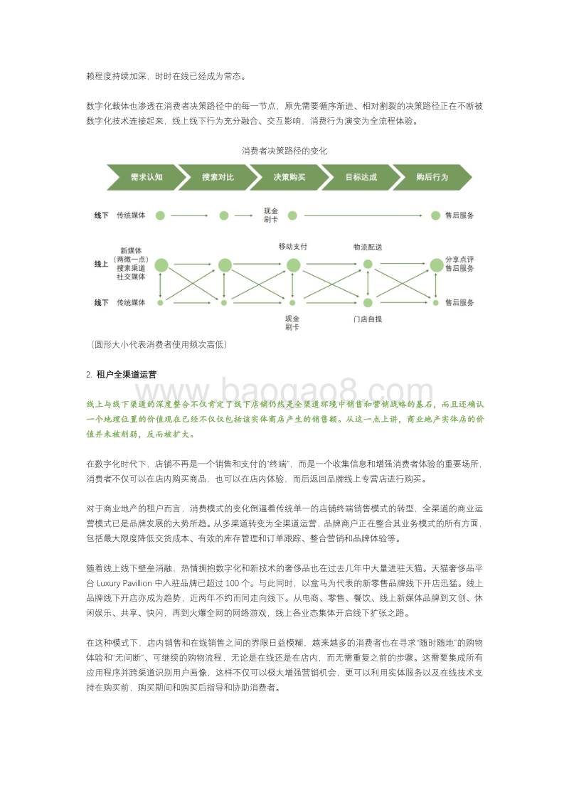 2019商业地产数字化趋势白皮书.pdf_第5页