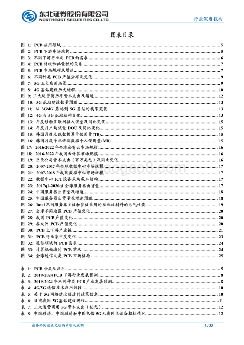 5G、云计算催生PCB高景气，头部厂商充分受益.pdf_第3页