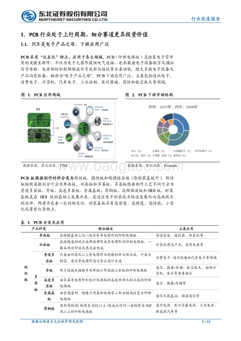 5G、云计算催生PCB高景气，头部厂商充分受益.pdf_第5页