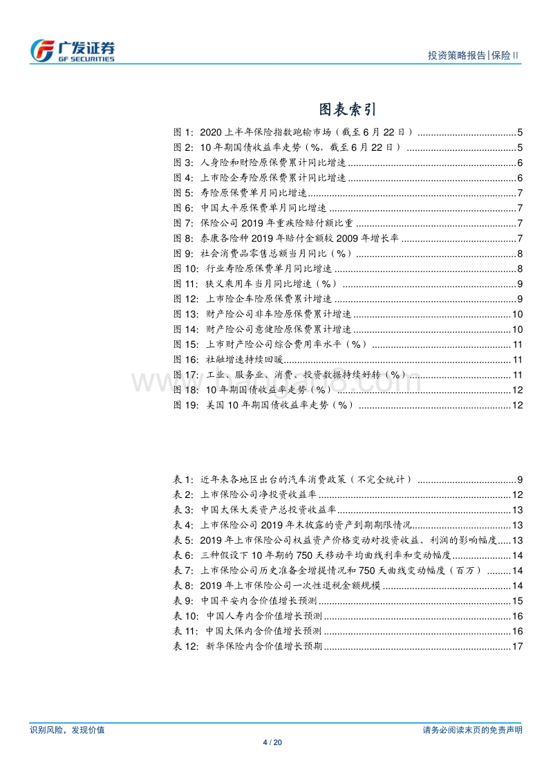 保险行业2020年中期策略：行业景气柳暗花明，投资价值拨云见日.pdf_第4页