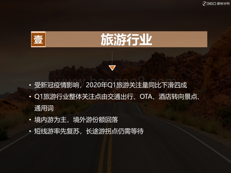 2020旅游风向标.pdf_第3页