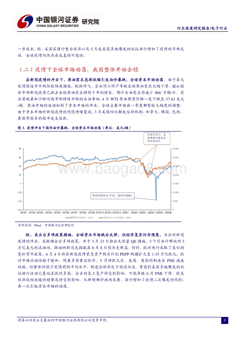 电子行业深度研究报告：后疫情时代的危与机，中国电子产业亟待升级.pdf_第4页