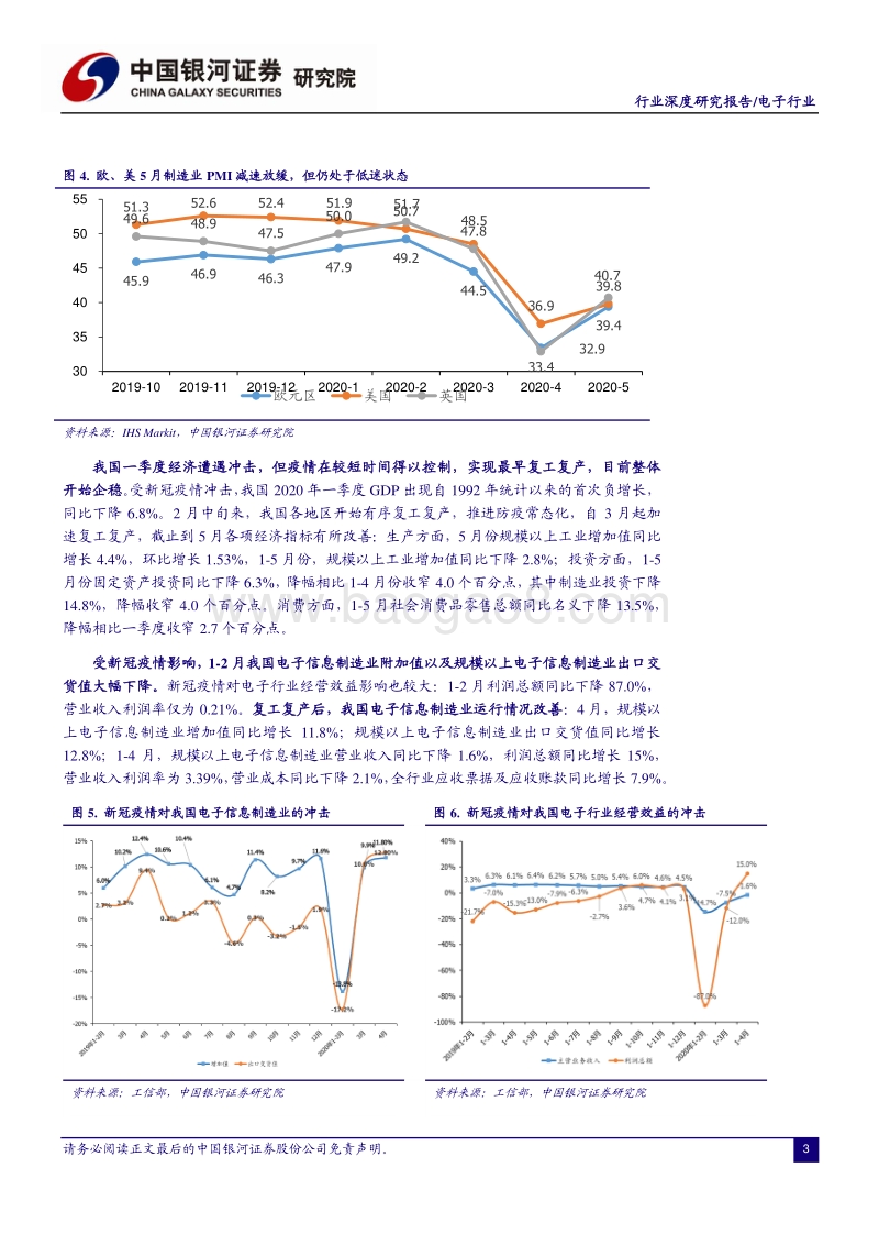 电子行业深度研究报告：后疫情时代的危与机，中国电子产业亟待升级.pdf_第5页