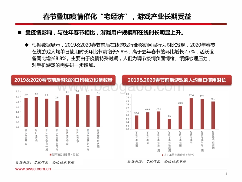 传媒行业2020年三季度投资策略：后疫情时代，首推“游戏”+“营销”.pdf_第4页