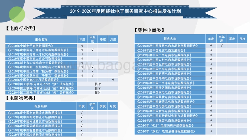 2019年度中国在线教育市场数据报告.pdf_第4页