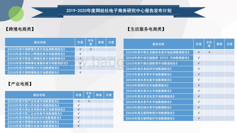 2019年度中国在线教育市场数据报告.pdf_第5页