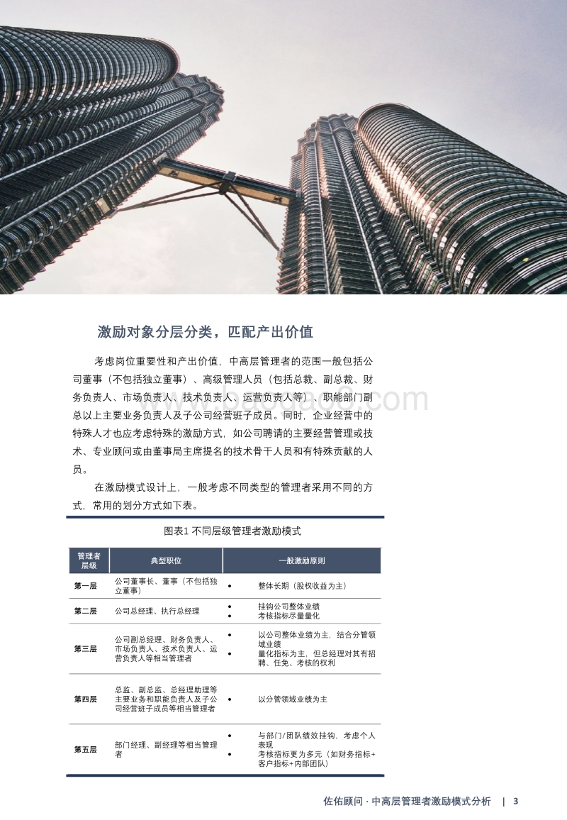 中高管激励模式研究.pdf_第3页