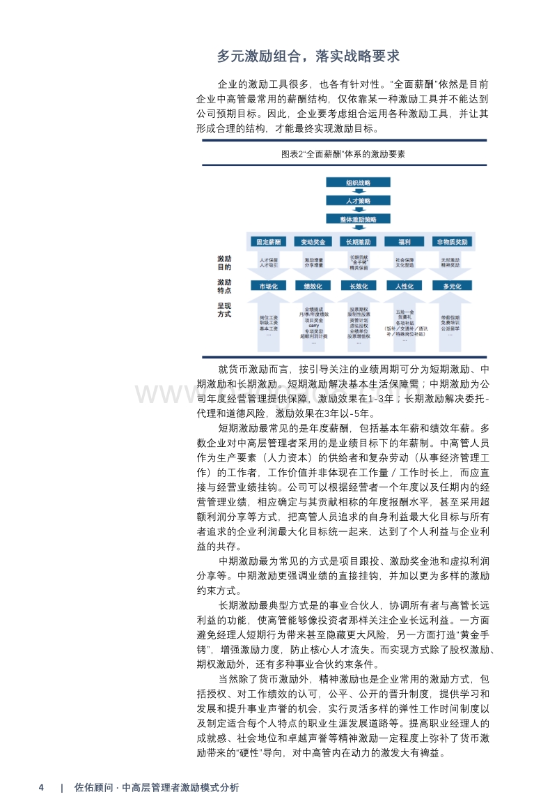 中高管激励模式研究.pdf_第4页