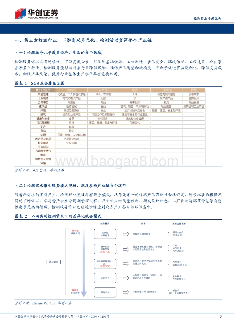 检测行业专题系列：为什么检测行业是兼具成长性与高回报的好赛道.pdf_第5页