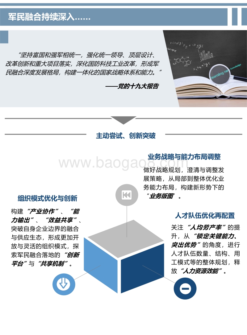 军工企业管理趋势跟踪与研究.pdf_第4页