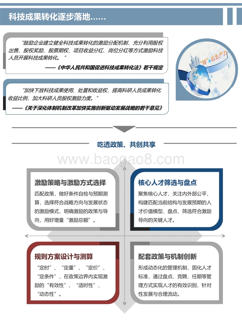 军工企业管理趋势跟踪与研究.pdf_第5页