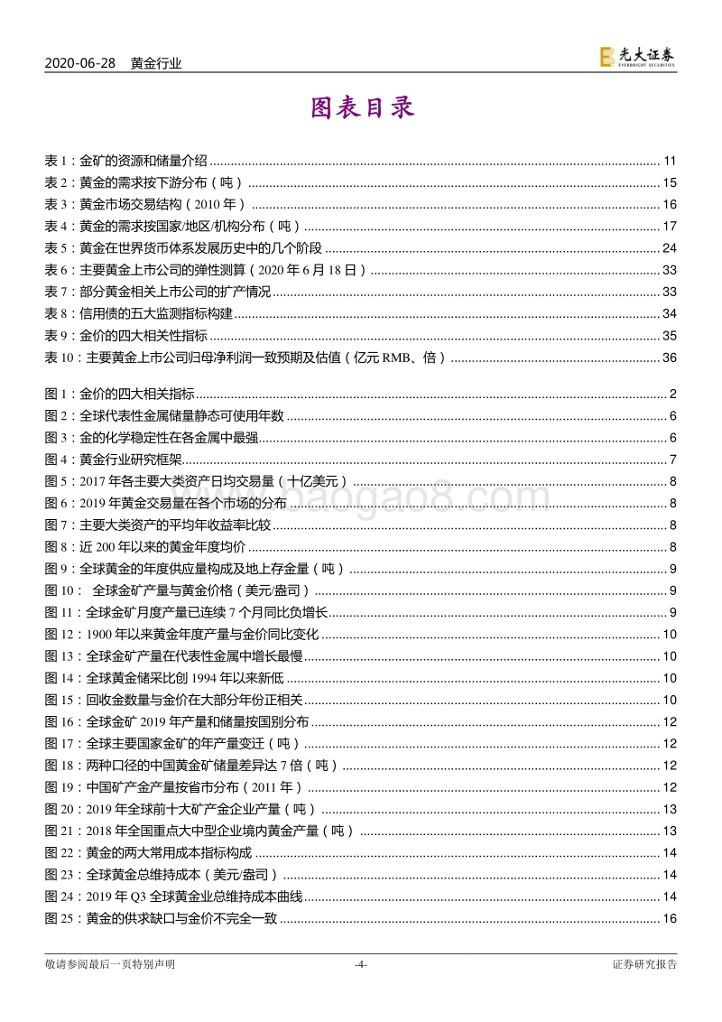 黄金行业深度研究：构造强相关指标，引领大黄金投资.pdf_第4页