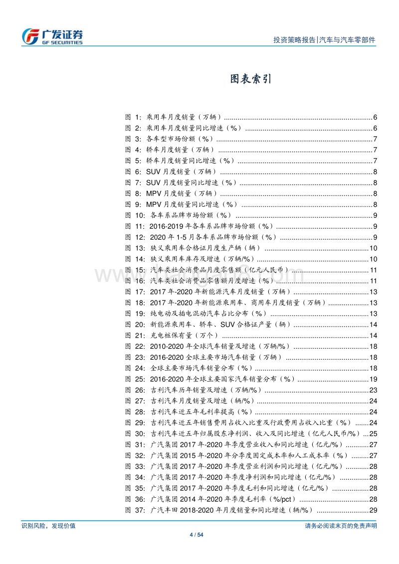 汽车行业2020年中期策略：长风破浪会有时.pdf_第4页