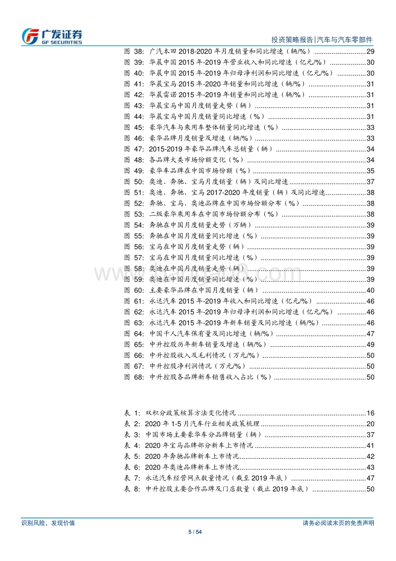 汽车行业2020年中期策略：长风破浪会有时.pdf_第5页