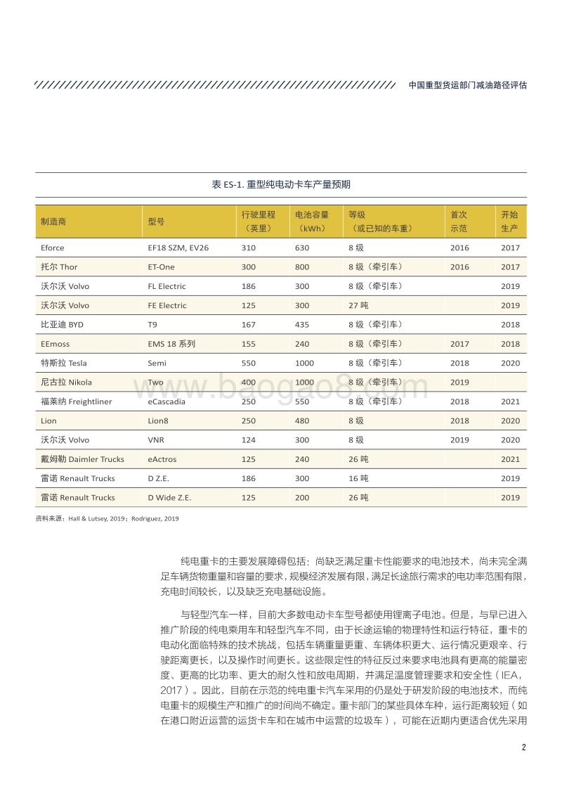 中国重型货运部门减油路径评估.pdf_第5页
