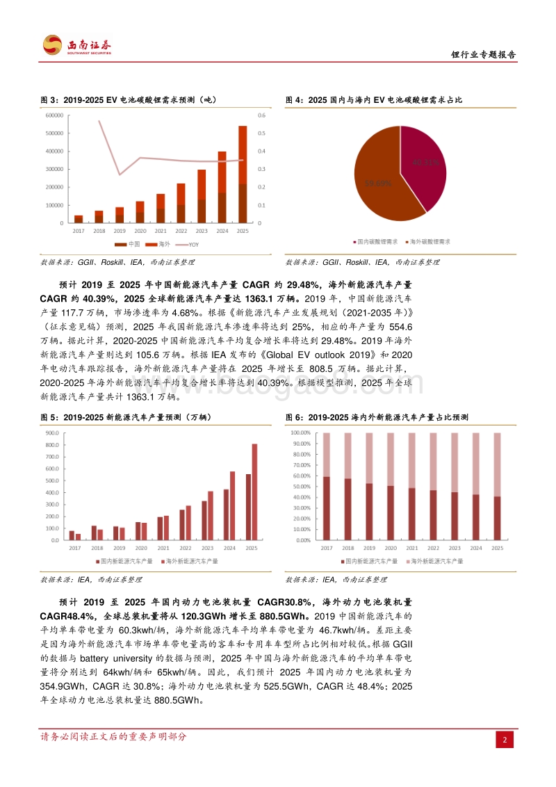 锂行业专题报告：未来五年全球碳酸锂行业需求测算.pdf_第5页