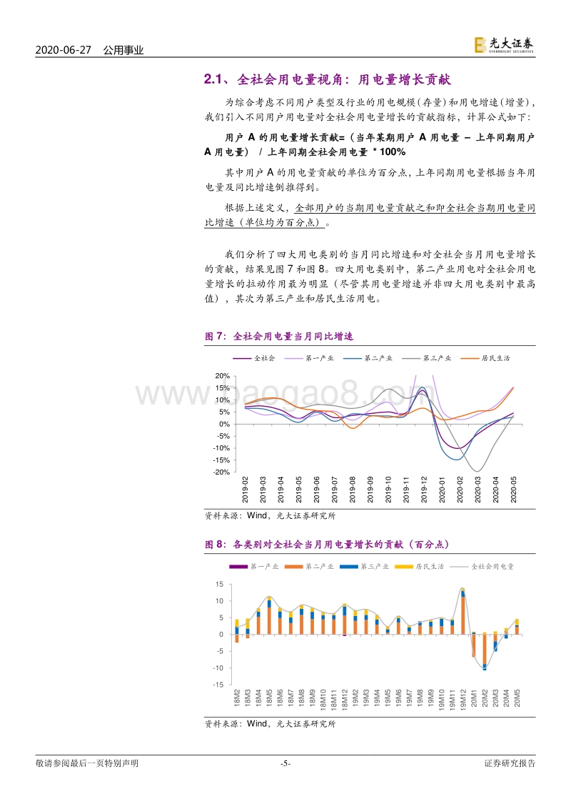 电力行业热点专题系列（七）：电力视角看复苏：行业用电分化几何？.pdf_第5页
