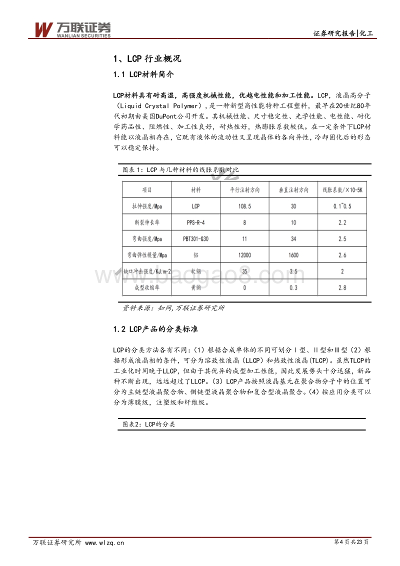 LCP行业投资策略报告：5G发展的关键材料，LCP应用市场巨大.pdf_第4页