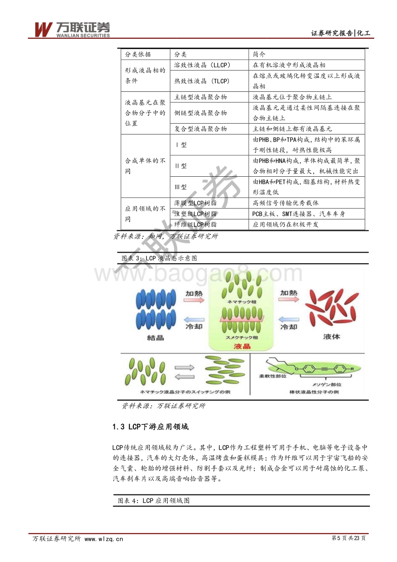 LCP行业投资策略报告：5G发展的关键材料，LCP应用市场巨大.pdf_第5页
