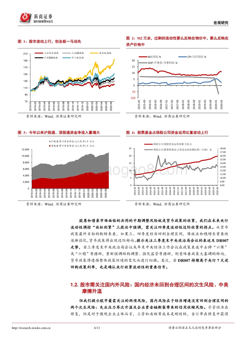 2020年下半年大类资产展望：疫后经济六问：地产能否跑赢股债？.pdf_第4页
