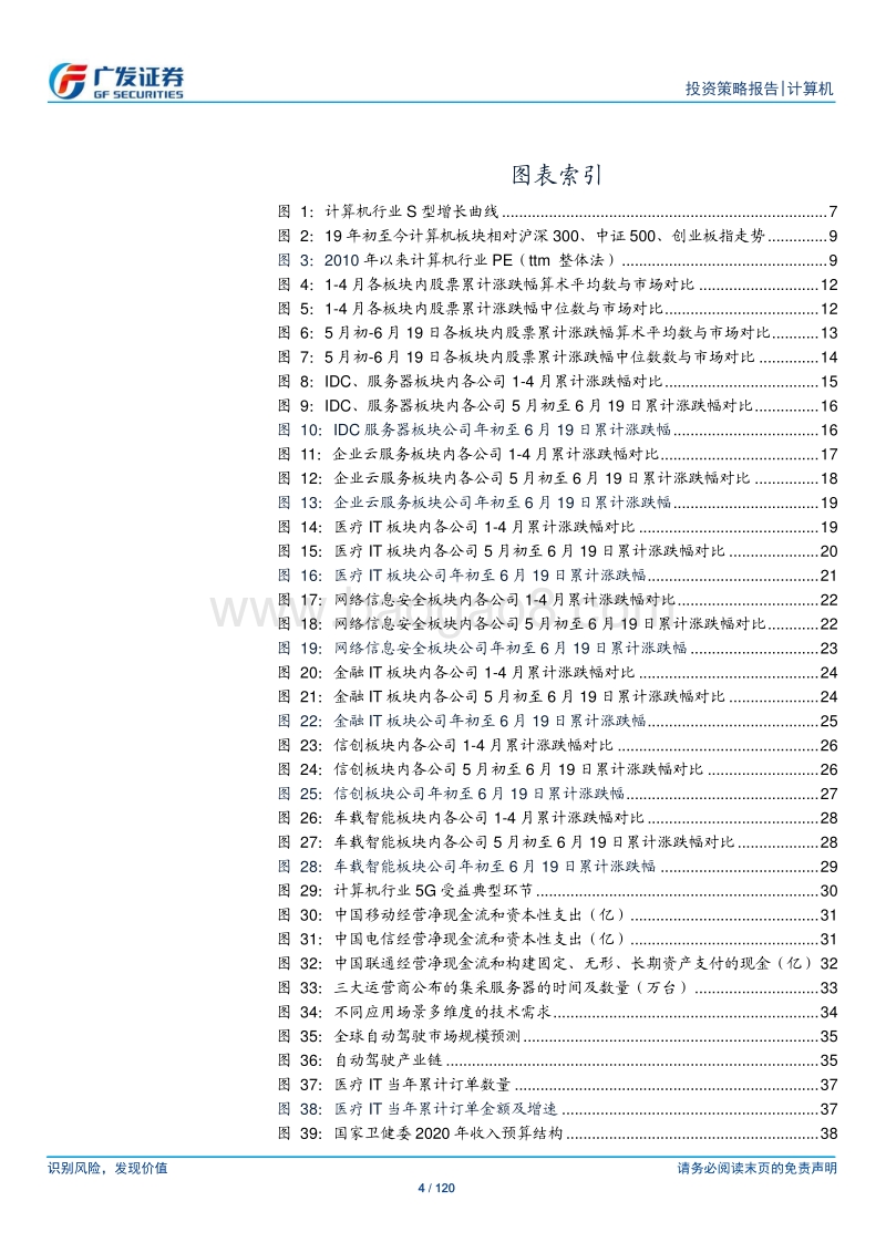 计算机行业2020年中期策略：龙头公司引领产业周期继续向上，市场环境变化助推计算机行业发力.pdf_第4页